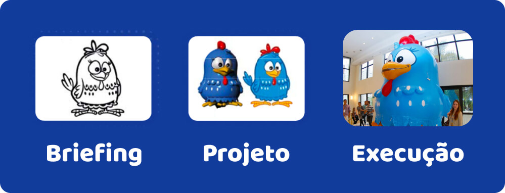 Processo de encomenda e criação de um balão inflável promocional