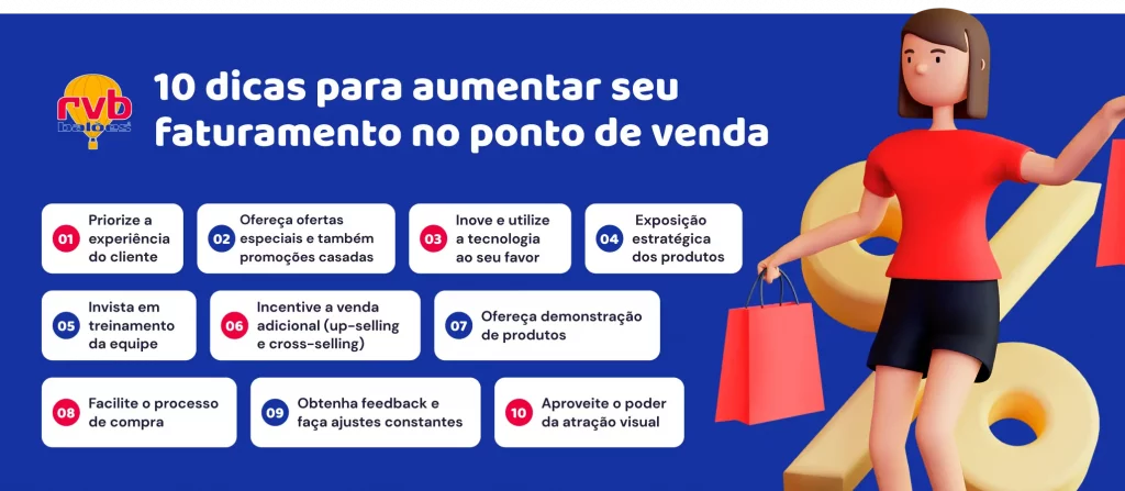 10 dicas para aumentar seu faturamento no ponto de venda
