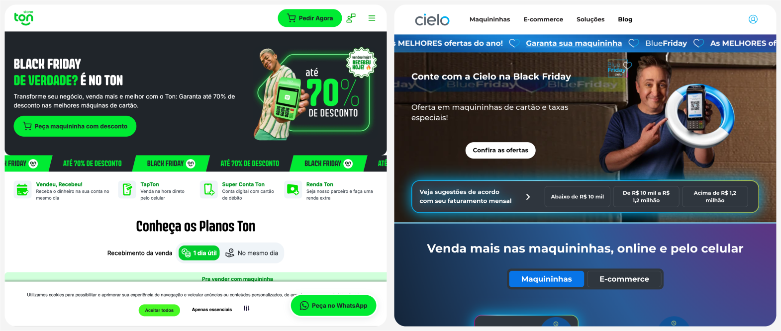 Websites de empresas de maquina de cartão de crédito