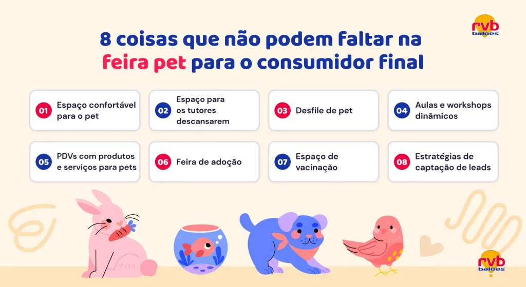 8 dicas para organizar uma feira pet shop consumidor final