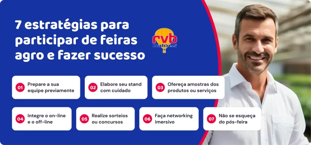 7 dicas para participar de feiras agro