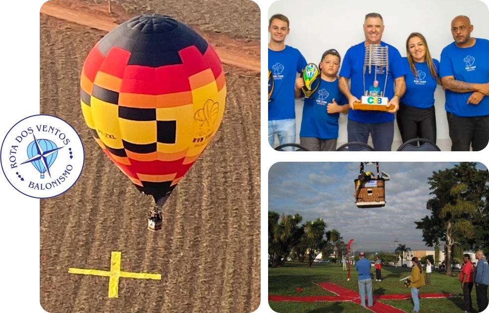 Sobre a RVB Balões - Rota dos Ventos Balonismo