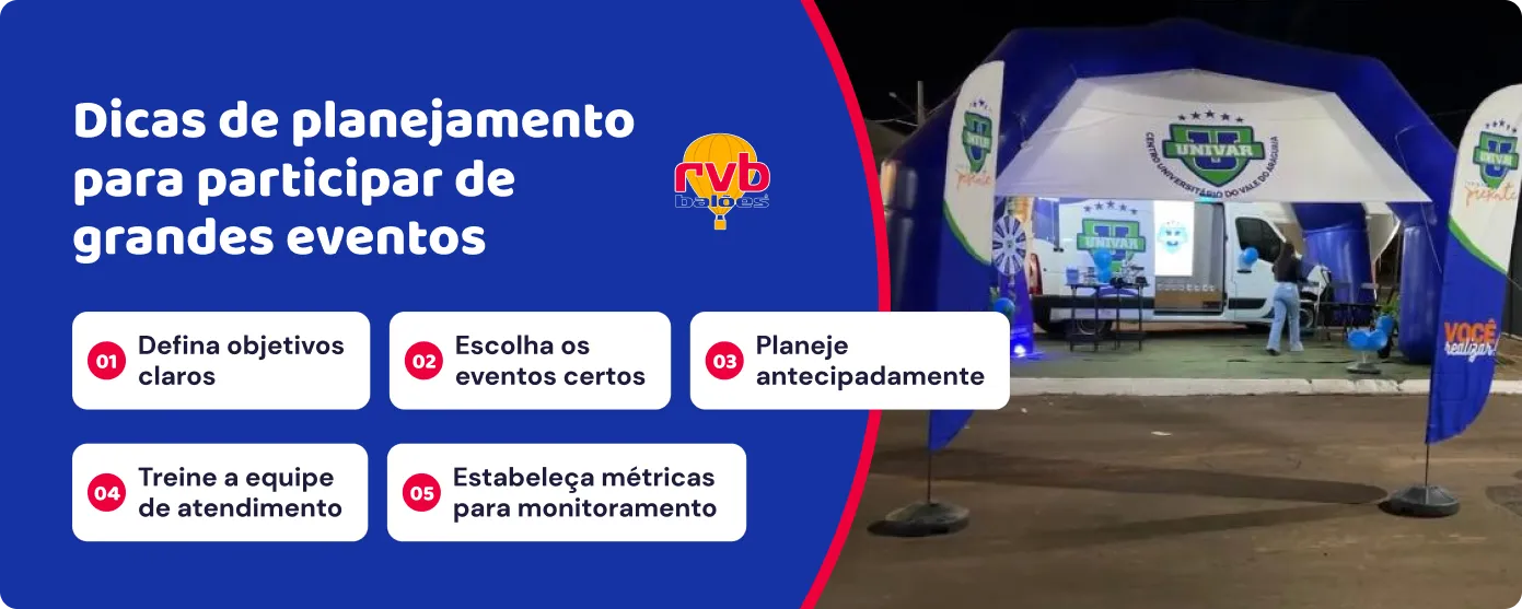 Dicas de planejamento para participar de grandes eventos