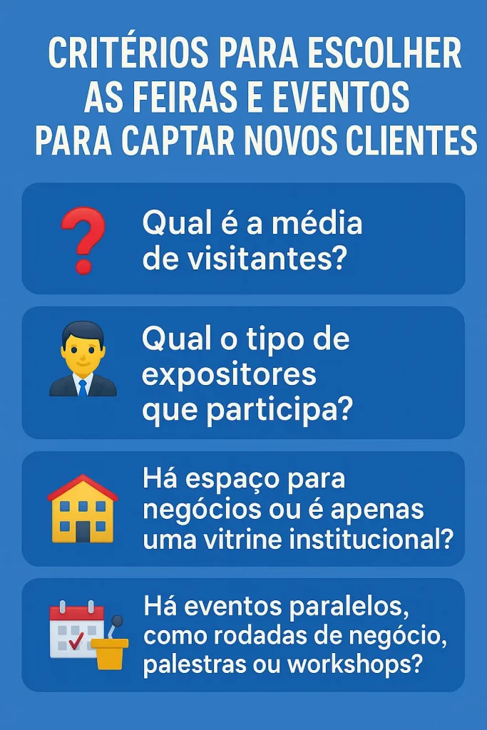 Infográfico Como Escolher Feiras E Eventos Para Captar Novos Clientes
